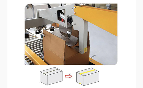 What are Case Packers?